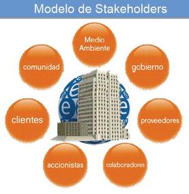 importancia de los stakeholders