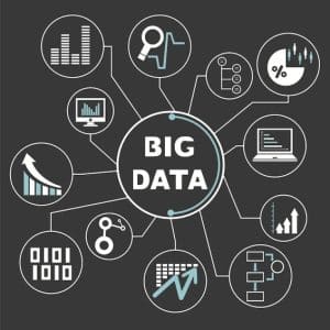 Big Data y  Marketing