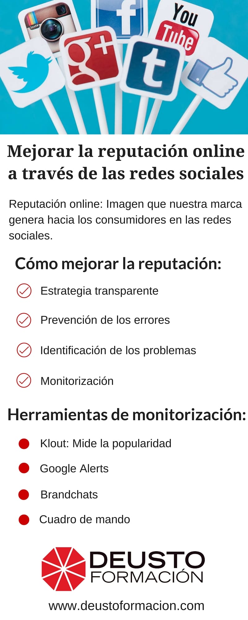 Mejorar la reputación online u ORM a través de las redes sociales