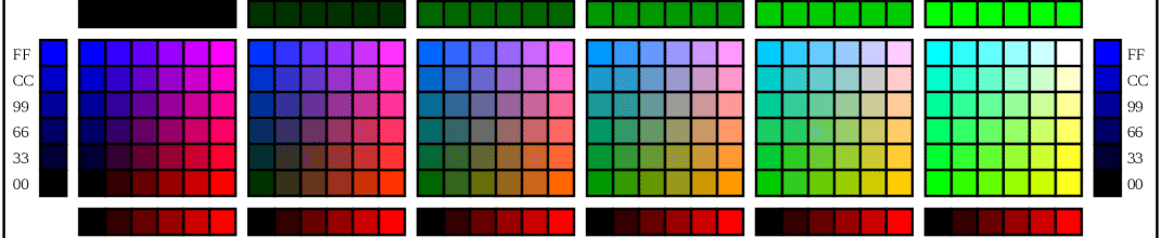 Descubriendo los códigos de colores en HTML
